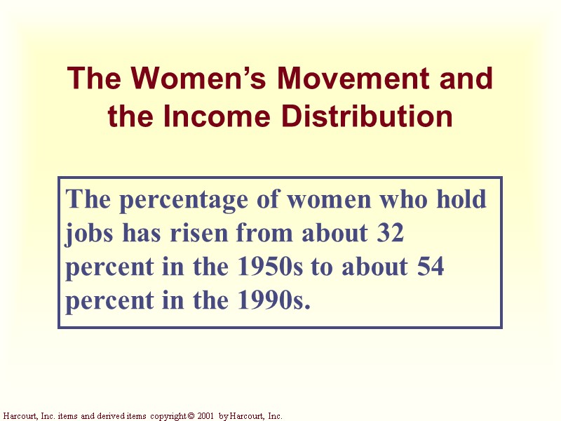 The Women’s Movement and the Income Distribution The percentage of women who hold jobs